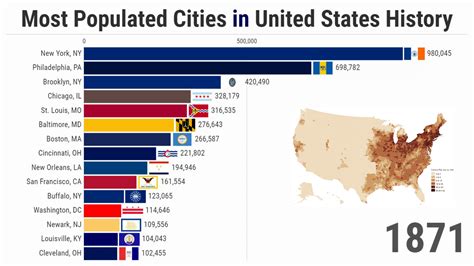cities in 3 states.